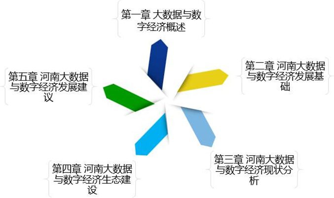 河南省大数据与数字经济发展报告.jpg